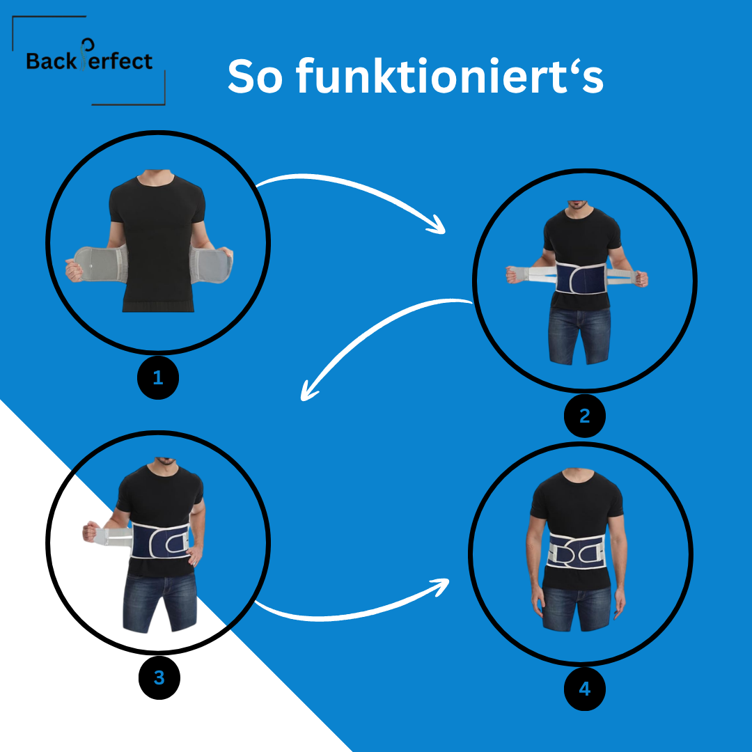 BackPerfect-Haltungsgürtel